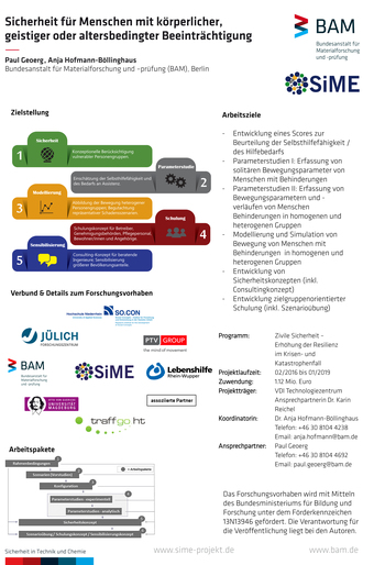 Poster des Projekts SiME beim Innovationsforum "Zivile Sicherheit" 2016 in Berlin